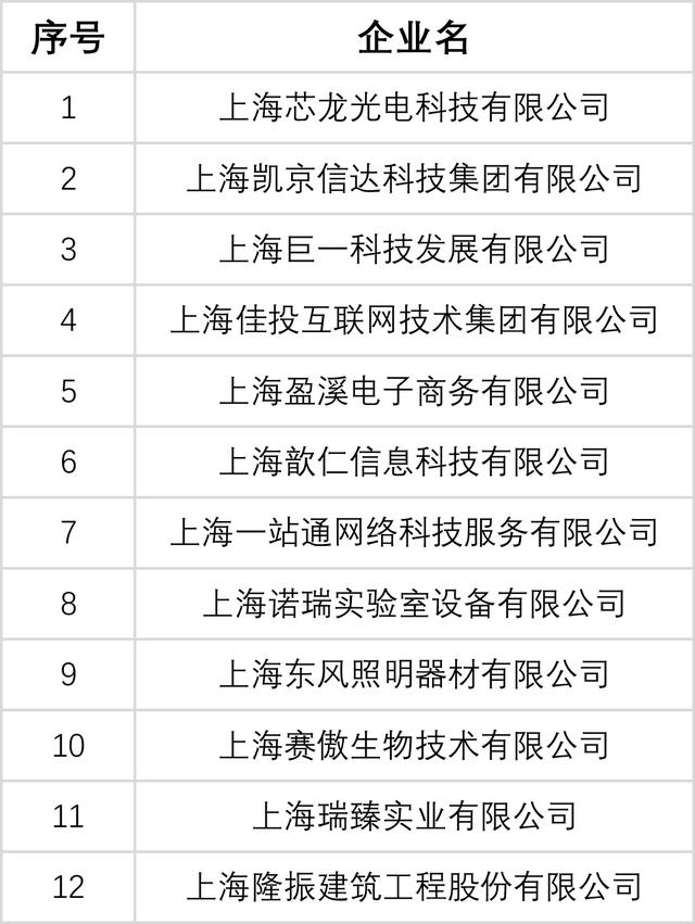 问鼎娱乐app(中国)官网下载入口